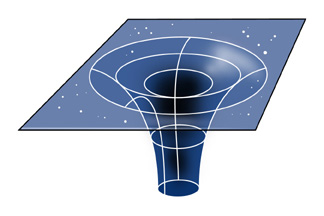blackholediagram.jpg
